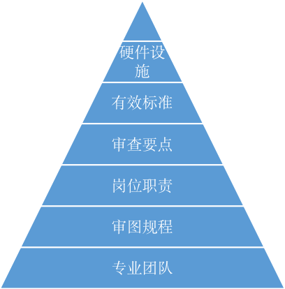 圖片關鍵詞 圖片關鍵詞