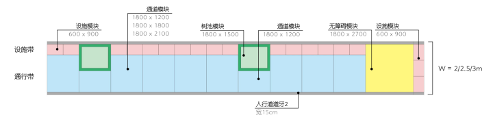 圖片關鍵詞